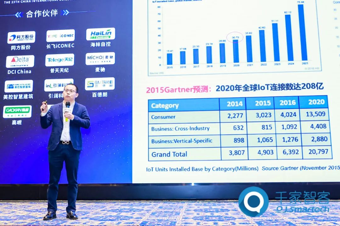 LD乐动 乐动体育第二十三届中国国际建筑智能化峰会广州站成功举办！(图10)