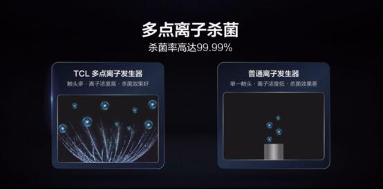 聚焦厨居新美学 TCL新品超薄零嵌冰箱T9重磅上市乐动体育(图5)