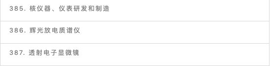 乐动体育发改委：大力鼓励这19类仪器设备发展（附清单）(图3)