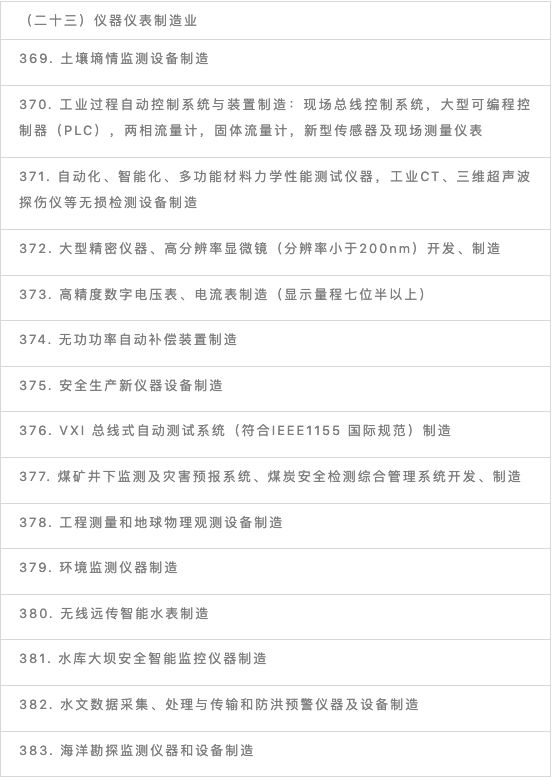 乐动体育发改委：大力鼓励这19类仪器设备发展（附清单）(图2)