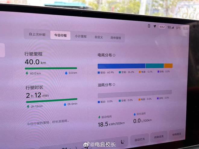 乐动体育 LD体育中国人只配买“残废”车？