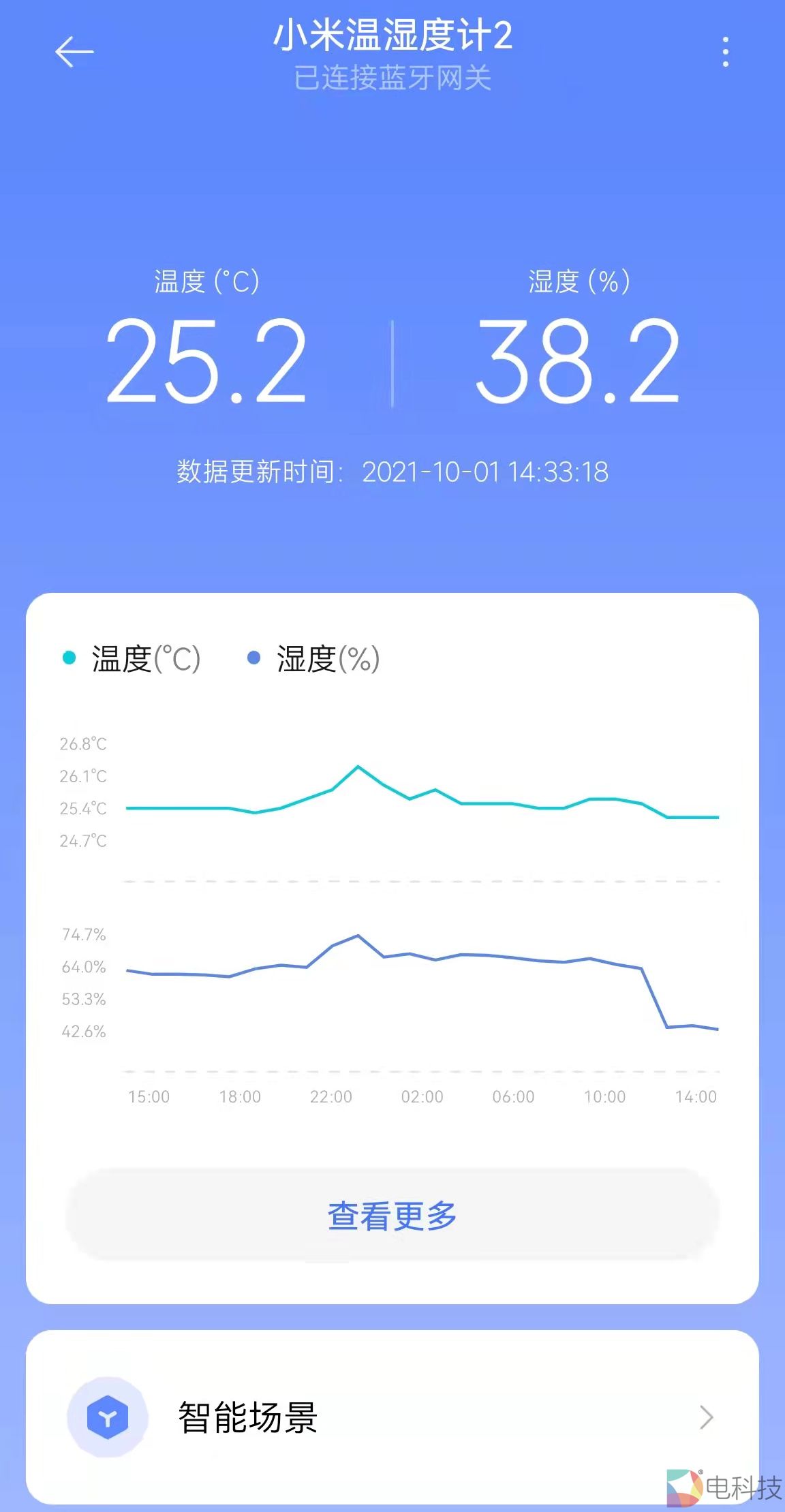 小米蓝牙温湿度计 2:可能是米家杂货铺里最便宜的智能设备乐动体育 LD体育(图7) 小米蓝牙温湿度计 2:可能是米家杂货铺里最便宜的智能设备乐动体育 LD体育(图7)