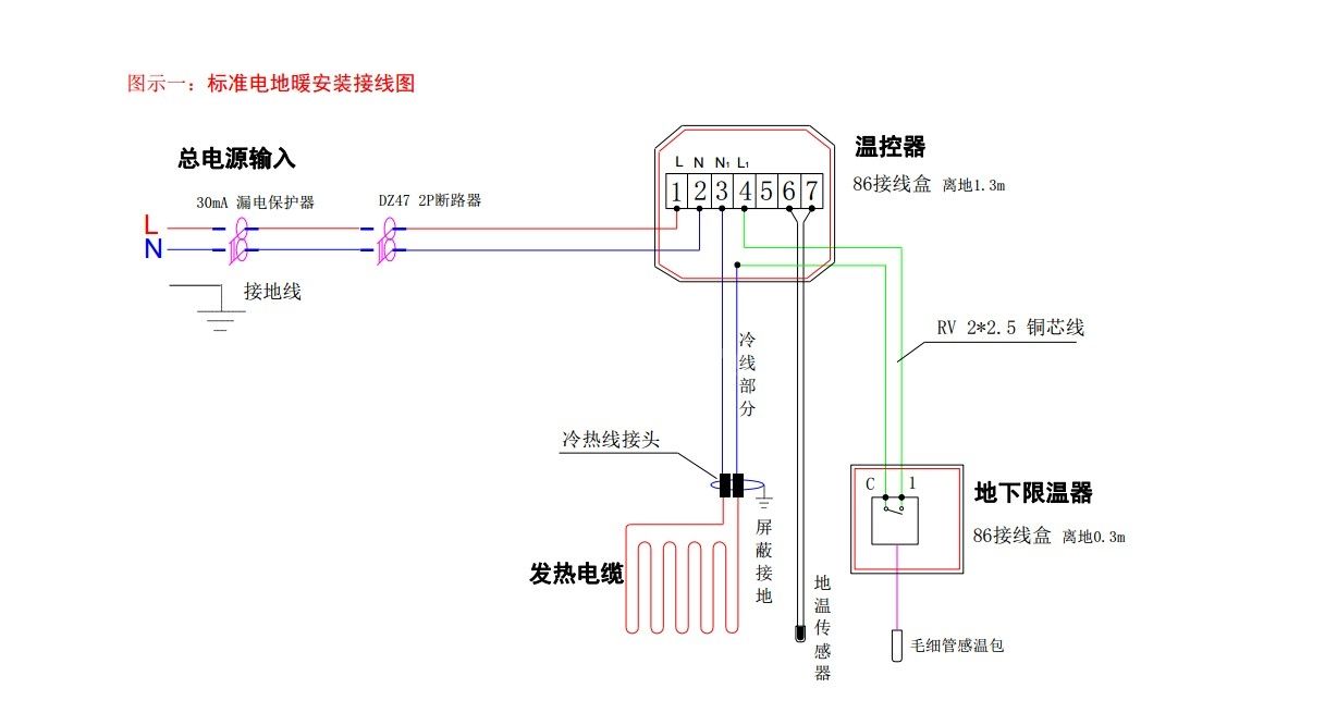 温控器接线LD乐动 乐动体育图及工作原理(图3)