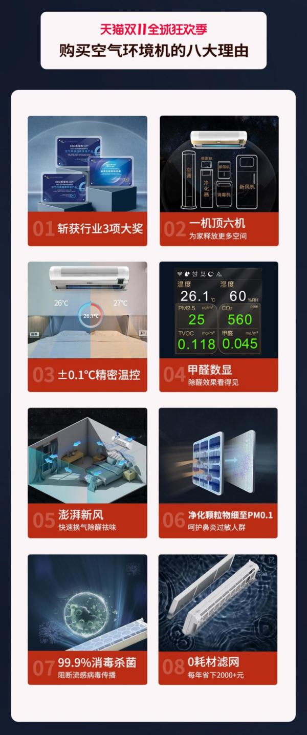 LD乐动 乐动体育双十一2022年“All Buy”黑科技空