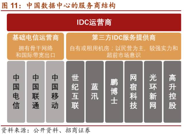 LD乐动 乐动体育【招商机械•重磅深度】英维克:擅长弯道超车的精密空调小龙头(图15) LD乐动 乐动体育【招商机械•重磅深度】英维克:擅长弯道超车的精密空调小龙头(图15)
