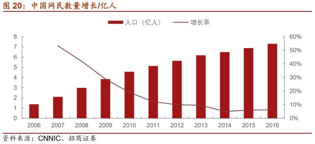 LD乐动 乐动体育【招商机械•重磅深度】英维克:擅长弯道超车的精密空调小龙头(图20) LD乐动 乐动体育【招商机械•重磅深度】英维克:擅长弯道超车的精密空调小龙头(图20)