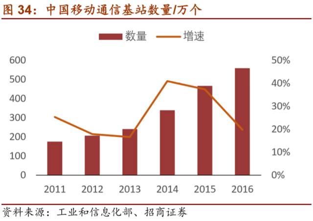LD乐动 乐动体育【招商机械•重磅深度】英维克:擅长弯道超车的精密空调小龙头(图33) LD乐动 乐动体育【招商机械•重磅深度】英维克:擅长弯道超车的精密空调小龙头(图33)