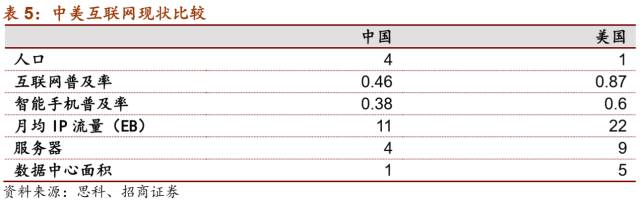 LD乐动 乐动体育【招商机械•重磅深度】英维克:擅长弯道超车的精密空调小龙头(图21) LD乐动 乐动体育【招商机械•重磅深度】英维克:擅长弯道超车的精密空调小龙头(图21)