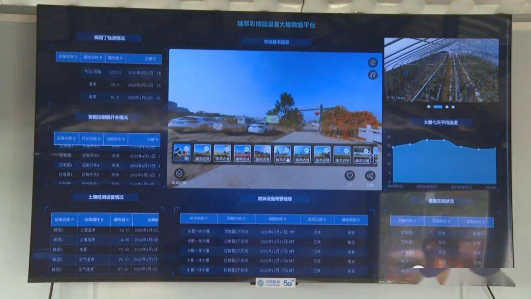 这LD乐动 乐动体育个“数字大棚”科技感拉满(图3)