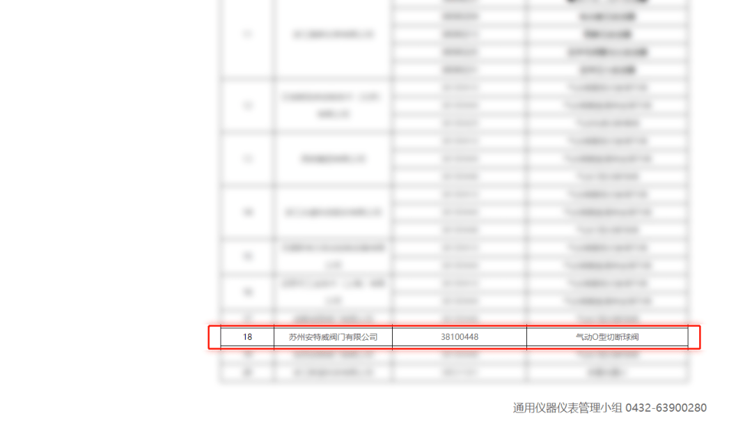 乐动体育安特威成功入围中石油通用仪器仪表供应商名单(图2) 乐动体育安特威成功入围中石油通用仪器仪表供应商名单(图2)