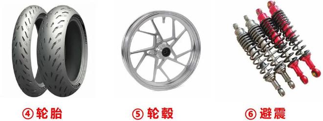 7月起严查！事关从化电动车LD乐动体育！(图7)