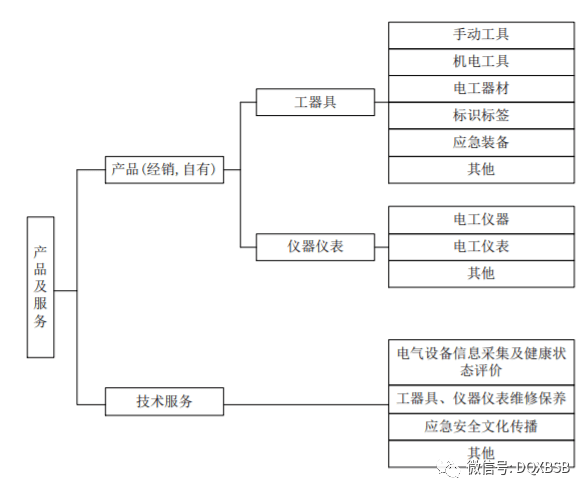 乐动体育 LD体育咸亨国际市值估值分析炒作可能37