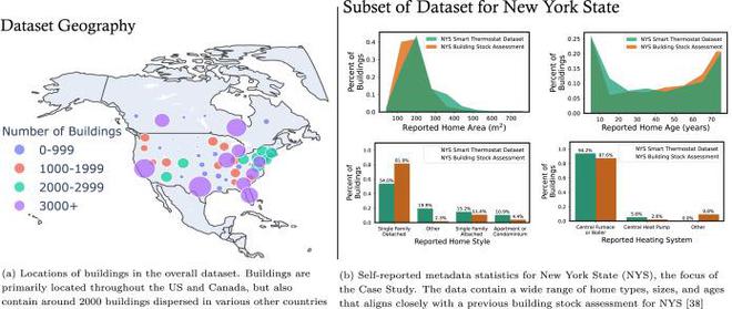 大量智能恒温器的默认设置 无意中让社区电网陷入紧张乐动体育 LD体育(图2) 大量智能恒温器的默认设置 无意中让社区电网陷入紧张乐动体育 LD体育(图2)