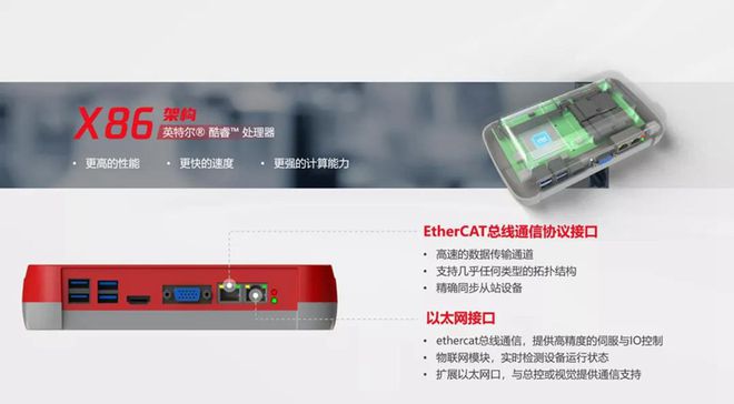 乐动体育 LD体育AtomMotion 智慧“大脑”势能强悍(图2) 乐动体育 LD体育AtomMotion 智慧“大脑”势能强悍(图2)