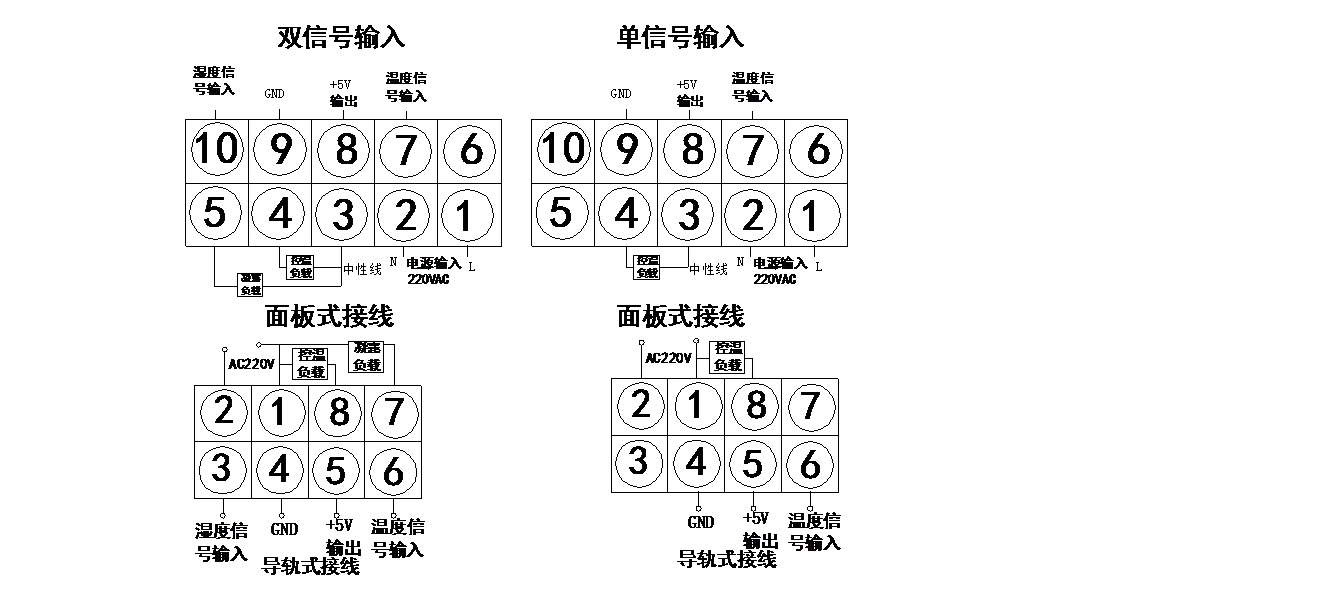 智能型温湿度控制器乐动体育(图2) 智能型温湿度控制器乐动体育(图2)
