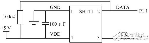 乐动体育 LD体育智能化的温湿度智能控制系统设计详细讲解(图6) 乐动体育 LD体育智能化的温湿度智能控制系统设计详细讲解(图6)