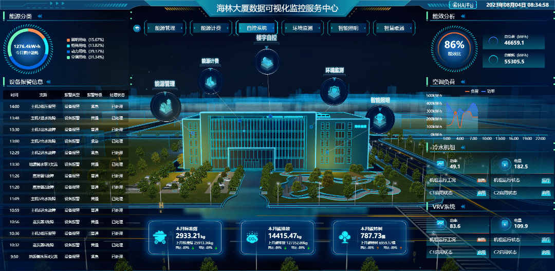 LD乐动体育展会预告海林自控邀您参加上海国际智能建筑展览会（