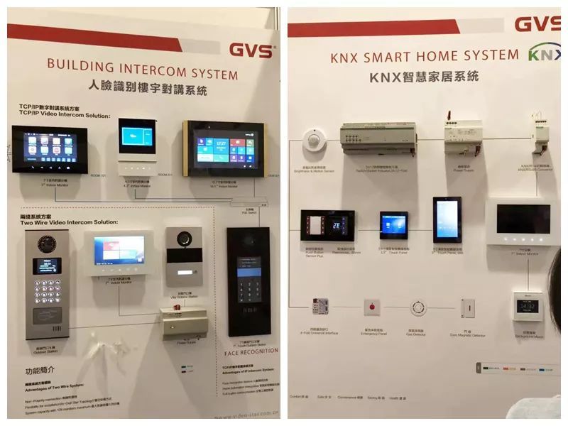 【成员动态】新品丨GVS智能WIFI温控器在香港秋季电子产品展览会亮相LD乐动 乐动体育(图3)
