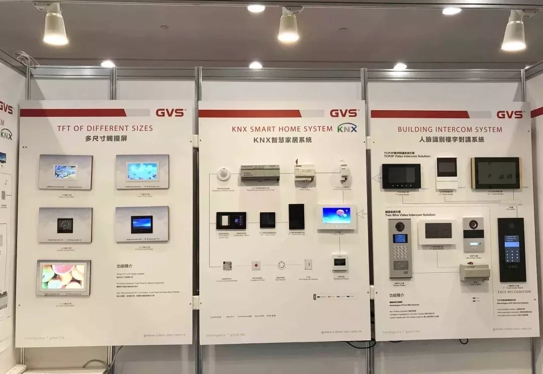 【成员动态】新品丨GVS智能WIFI温控器在香港秋季电子产品展览会亮相LD乐动 乐动体育(图2)