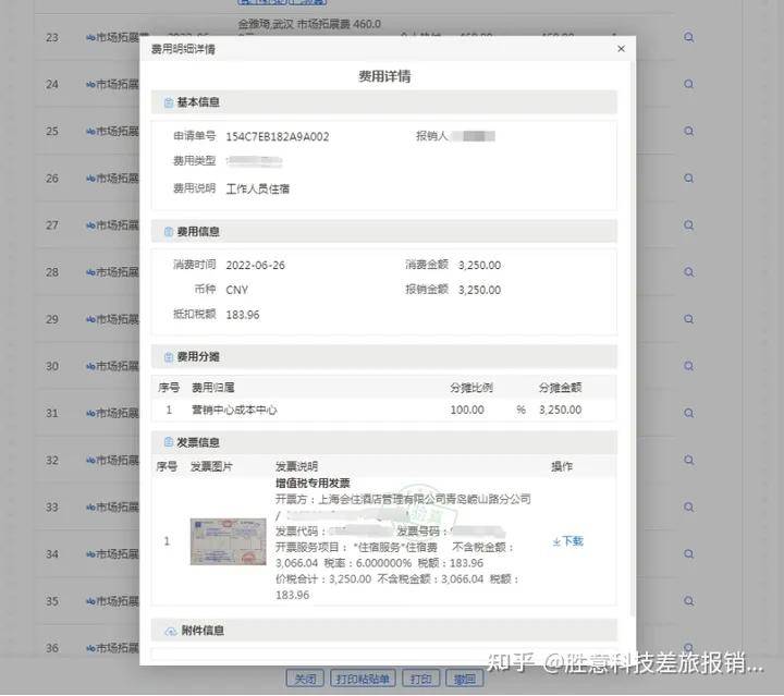 LD乐动体育培训费管理难题如何破解？胜意费控云专项费用方案上新！(图3)
