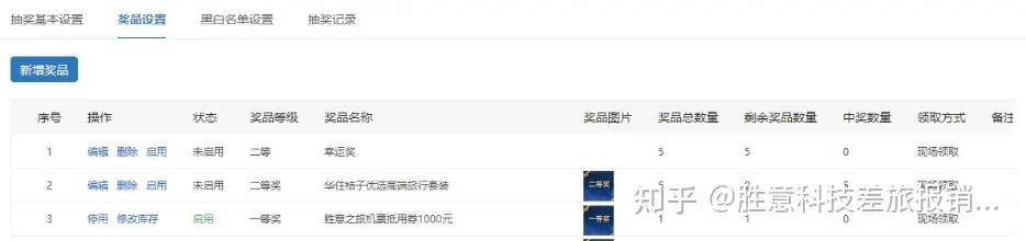 LD乐动体育培训费管理难题如何破解？胜意费控云专项费用方案上新！(图2)
