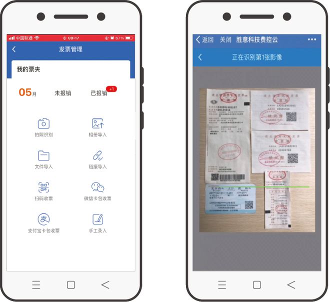 LD乐动 乐动体育胜意费控云保障企业费用报销的真实合理合规防范涉税风险(图6)