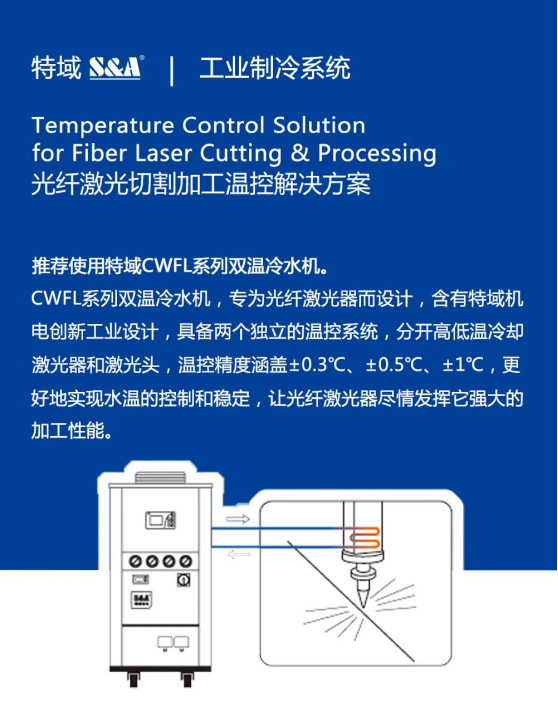 温控什么是温控？的最新报道乐动体育(图4)