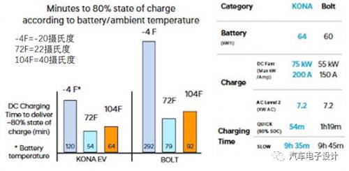 温控什么是温控？的最新报道乐动体育(图6)