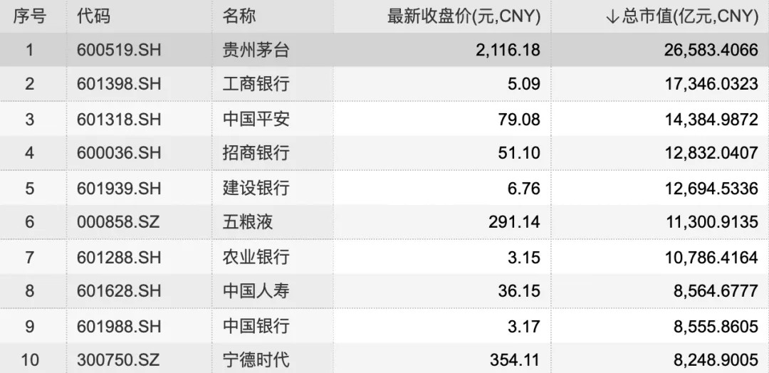 乐动体育注册制新股躁动C字头个股大涨；风华秋实赴港IPO旗下