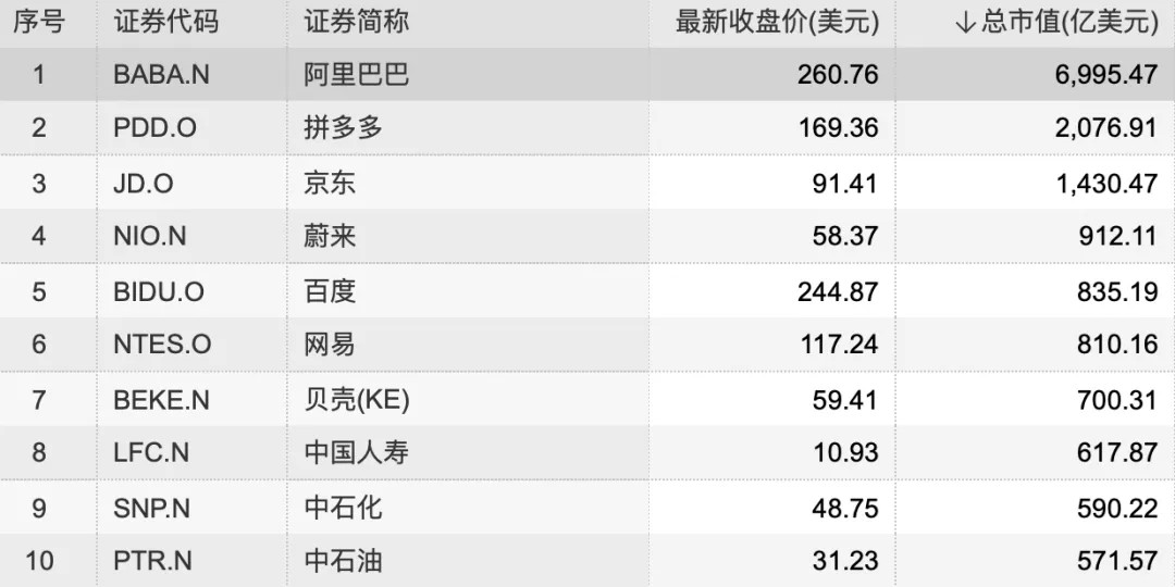 乐动体育注册制新股躁动C字头个股大涨；风华秋实赴港IPO旗下艺人鹿晗自带巨大流量；集美新材终止IPO方正证券撤销保荐｜周报(图2)