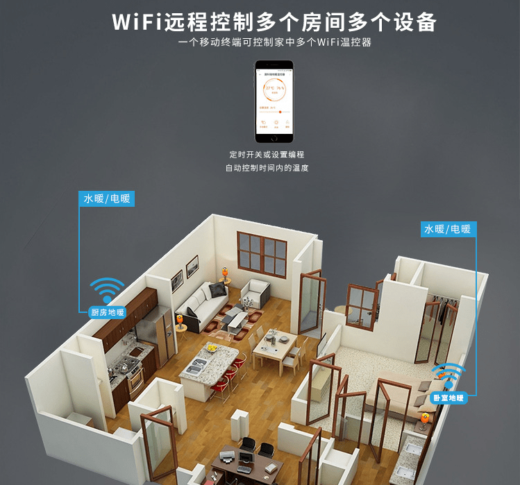 水电地暖温控器控制板使用方法-晟科瑞乐动体育