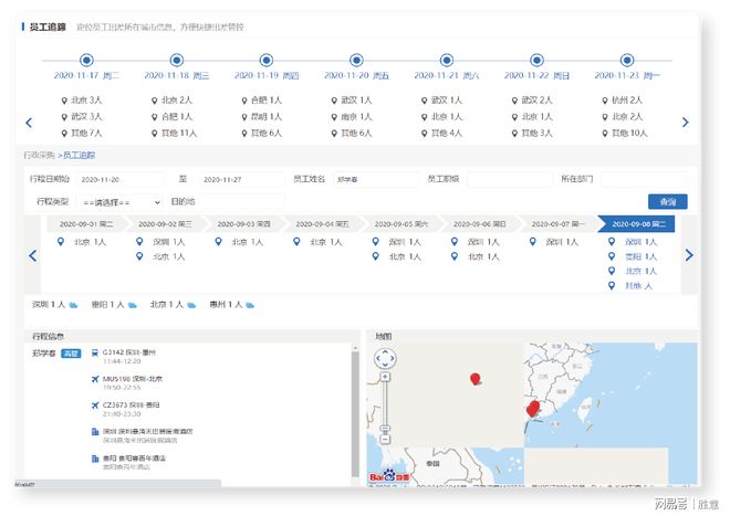 德尔塔来势汹汹胜意费控云战“疫”方案守护员工生命线LD乐动体育(图4)