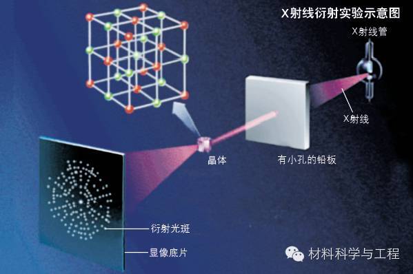 收藏！盘乐动体育点十大测试仪器