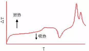 收藏!盘乐动体育点十大测试仪器(图2) 收藏!盘乐动体育点十大测试仪器(图2)
