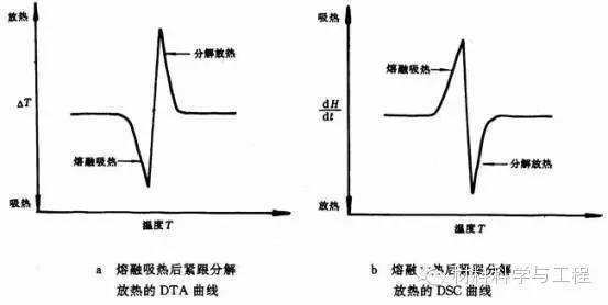 收藏!盘乐动体育点十大测试仪器(图3) 收藏!盘乐动体育点十大测试仪器(图3)