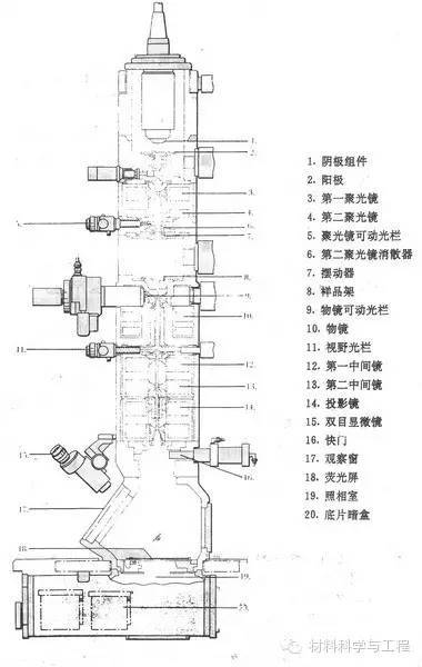 收藏!盘乐动体育点十大测试仪器(图6) 收藏!盘乐动体育点十大测试仪器(图6)