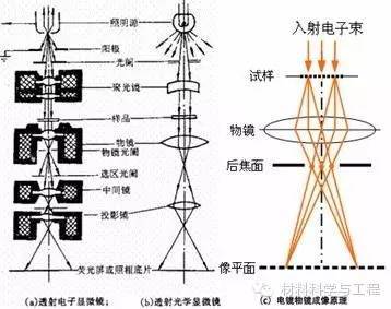 收藏!盘乐动体育点十大测试仪器(图8) 收藏!盘乐动体育点十大测试仪器(图8)