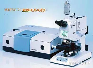 收藏!盘乐动体育点十大测试仪器(图9) 收藏!盘乐动体育点十大测试仪器(图9)