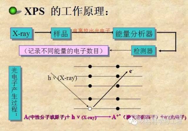 收藏!盘乐动体育点十大测试仪器(图12) 收藏!盘乐动体育点十大测试仪器(图12)