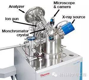 收藏!盘乐动体育点十大测试仪器(图14) 收藏!盘乐动体育点十大测试仪器(图14)