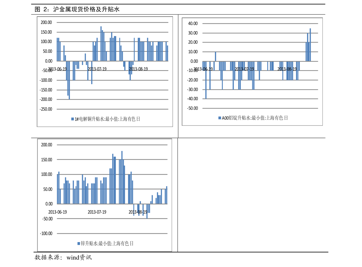 LD乐动体育中国仪器仪表十大企业排名（天瑞仪器）