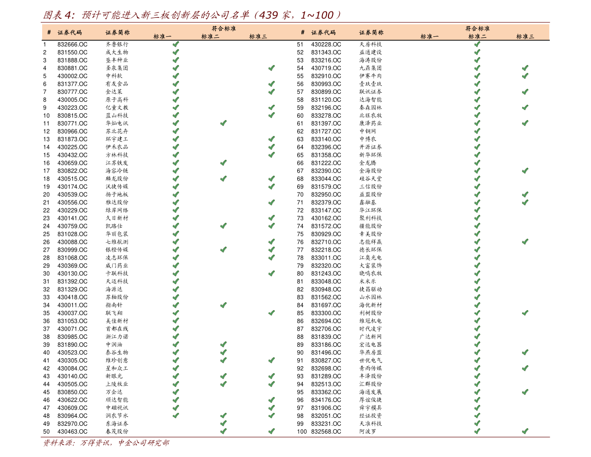 LD乐动体育中国仪器仪表十大企业排名（天瑞仪器）(图4)