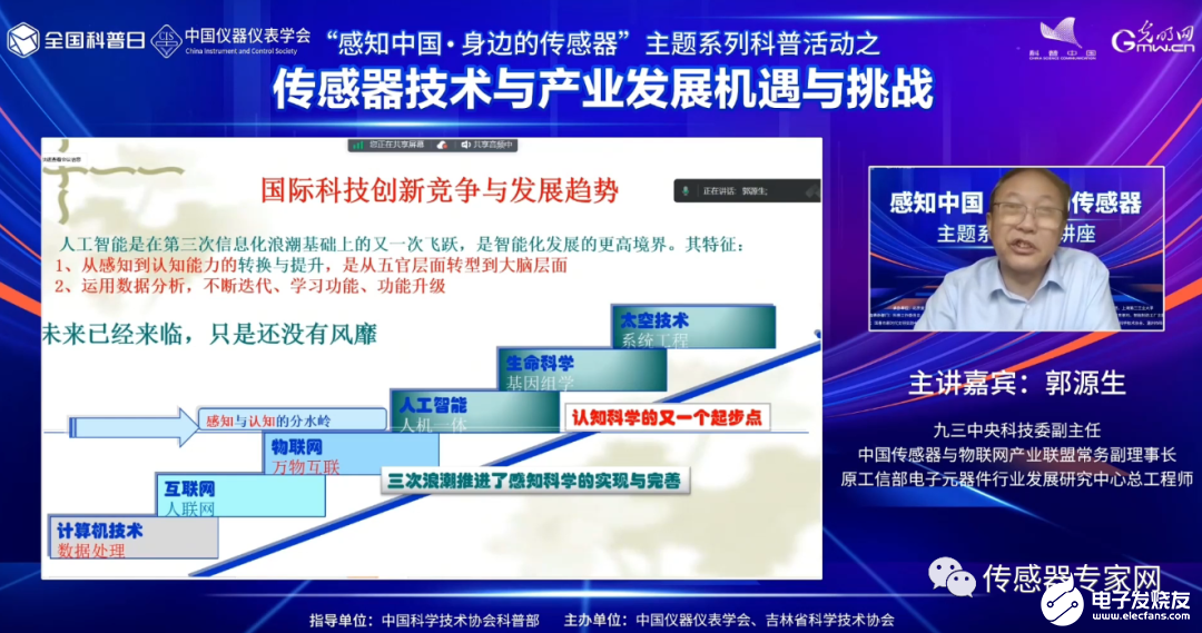 今天开讲！原工信部专家：中国传感器被卡脖子的8大问题是什么？怎么解决？（刚刚发表）乐动体育 LD体育(图7)
