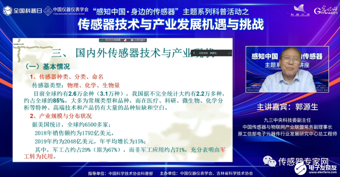 今天开讲！原工信部专家：中国传感器被卡脖子的8大问题是什么？怎么解决？（刚刚发表）乐动体育 LD体育(图10)