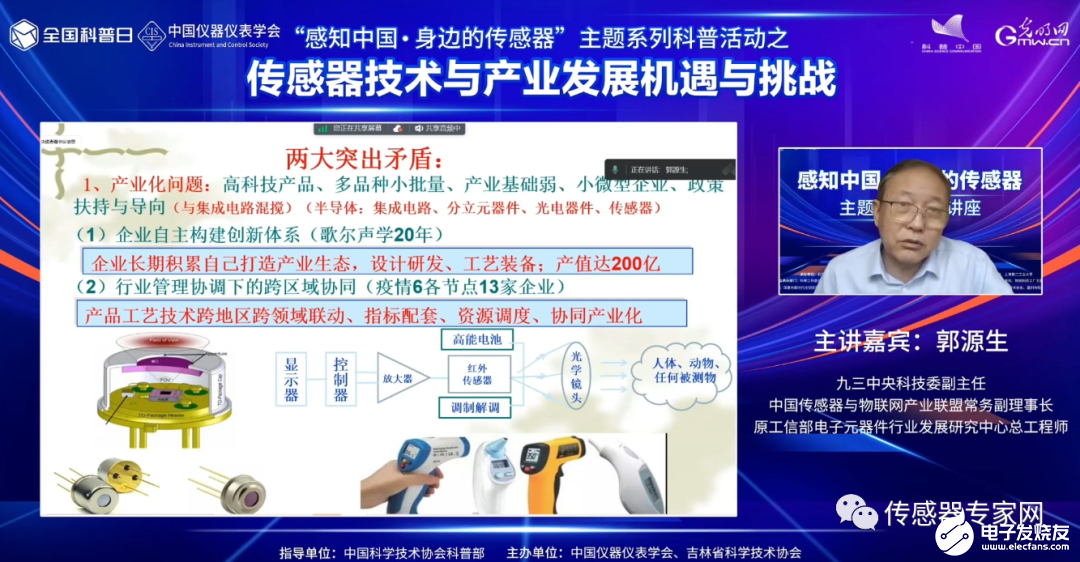 今天开讲！原工信部专家：中国传感器被卡脖子的8大问题是什么？怎么解决？（刚刚发表）乐动体育 LD体育(图24)