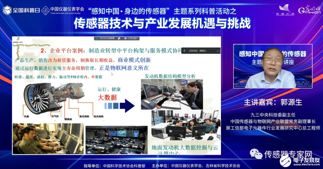 今天开讲！原工信部专家：中国传感器被卡脖子的8大问题是什么？怎么解决？（刚刚发表）乐动体育 LD体育(图27)