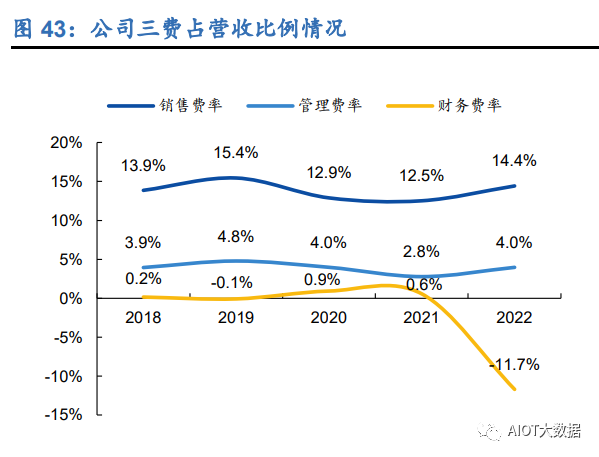 电子测量仪器国产化乐动体育 LD体育发展历程(图9)