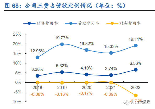 电子测量仪器国产化乐动体育 LD体育发展历程(图12)