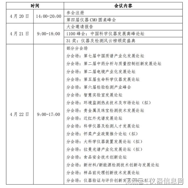 乐动体育2022第十六届中国科学仪器发展年会（ACCSI20
