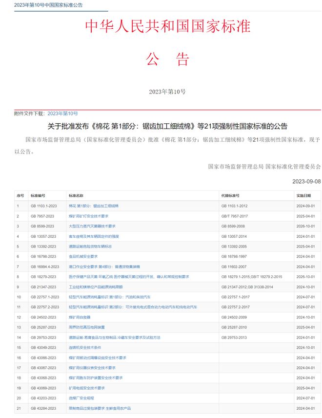 乐动体育 LD体育7项新国标！强制性矿山安全生产国家标准批准